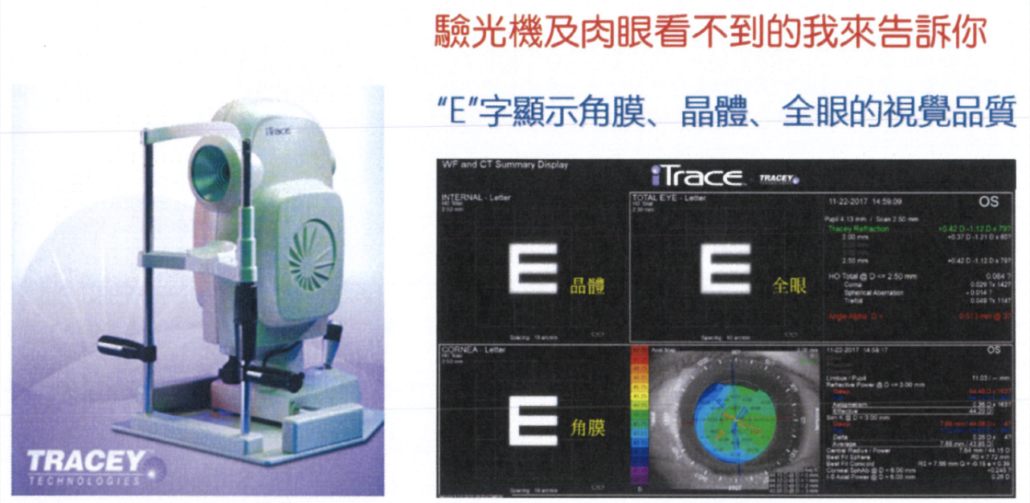 白內障|日本 HOYA- iTrace 五合一視覺分析儀 - 上明眼科