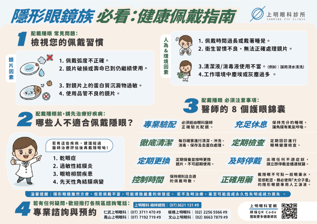 隱形眼鏡你戴對了嗎？眼科醫師提醒：正確配戴與保養的關鍵守則-上明眼科-衛教單