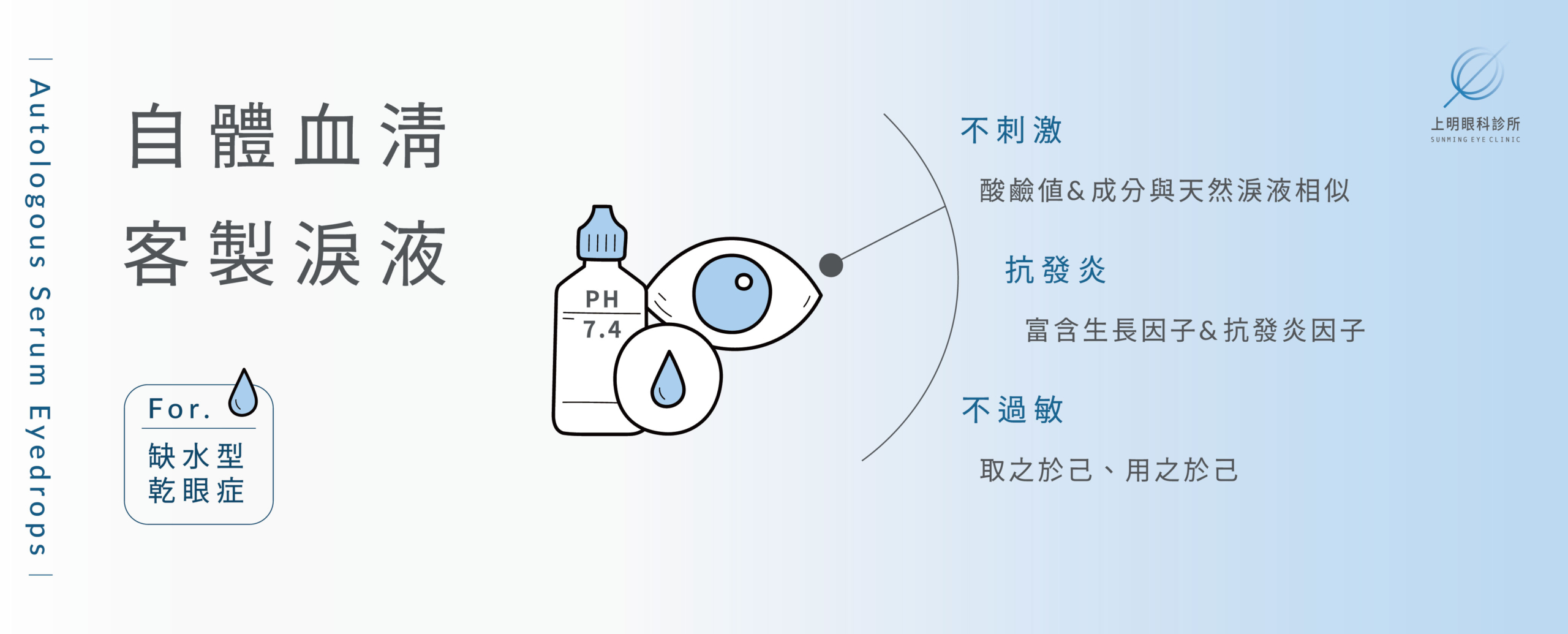 上明眼科-自體血清眼藥水-乾眼症